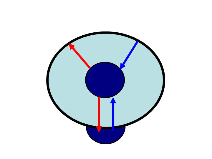 Tract_class3.jpg