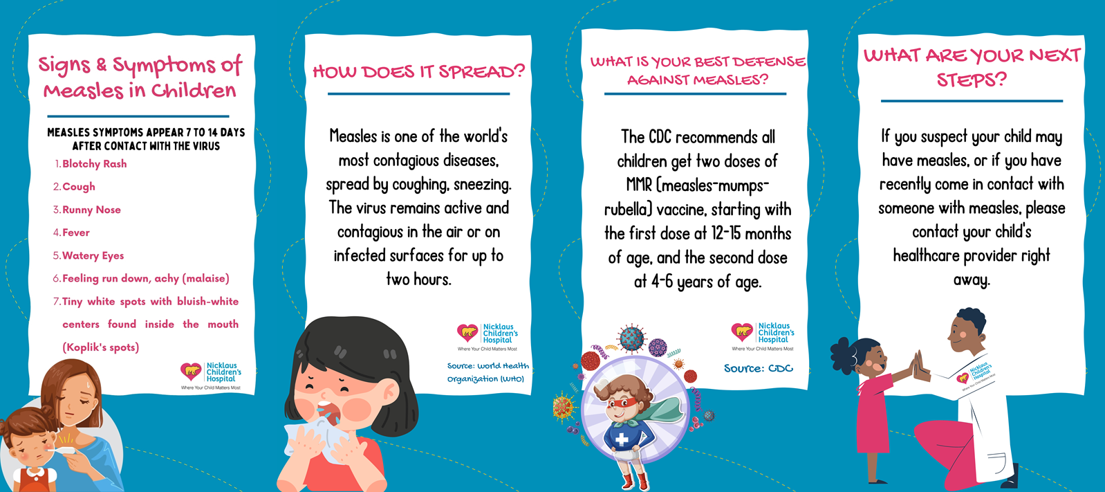 Measles-Infographic.png Measles-Infographic.png