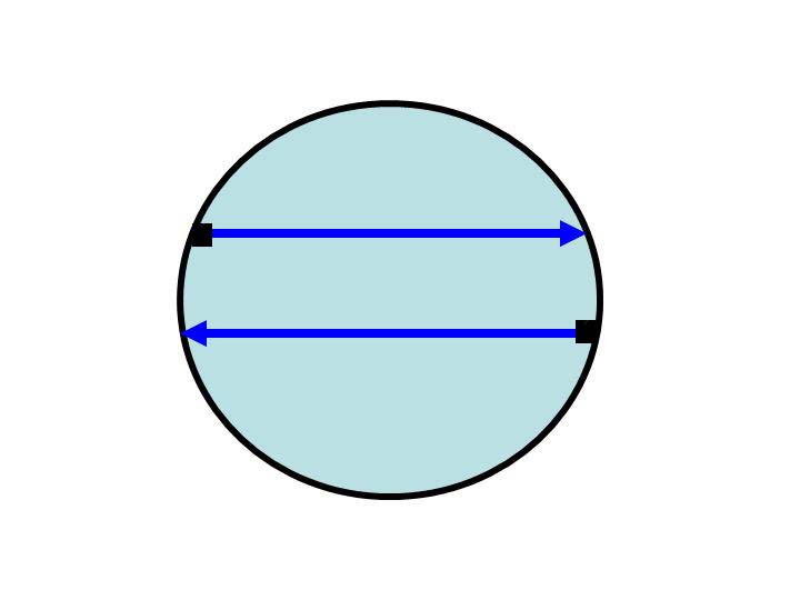 Tract_class2.jpg